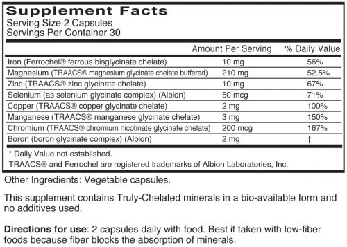 yes-Minerals-sup-facts